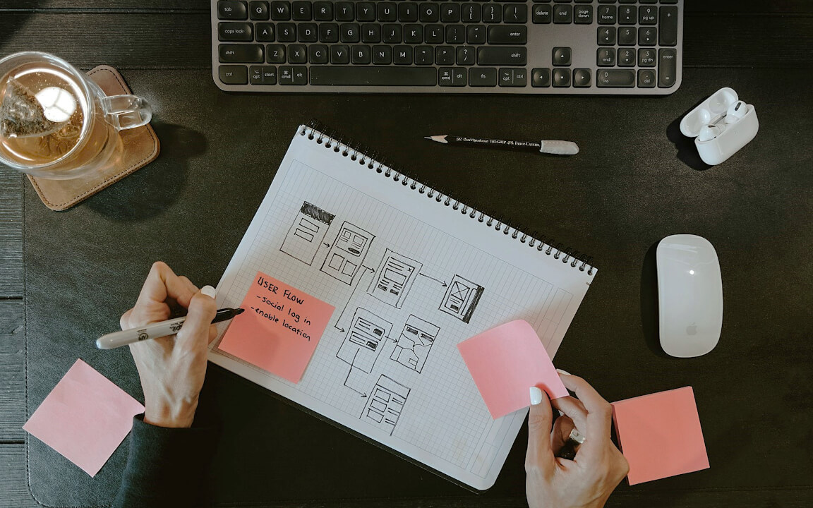 https://avori.by/assets/img/articles/ux-design.jpg