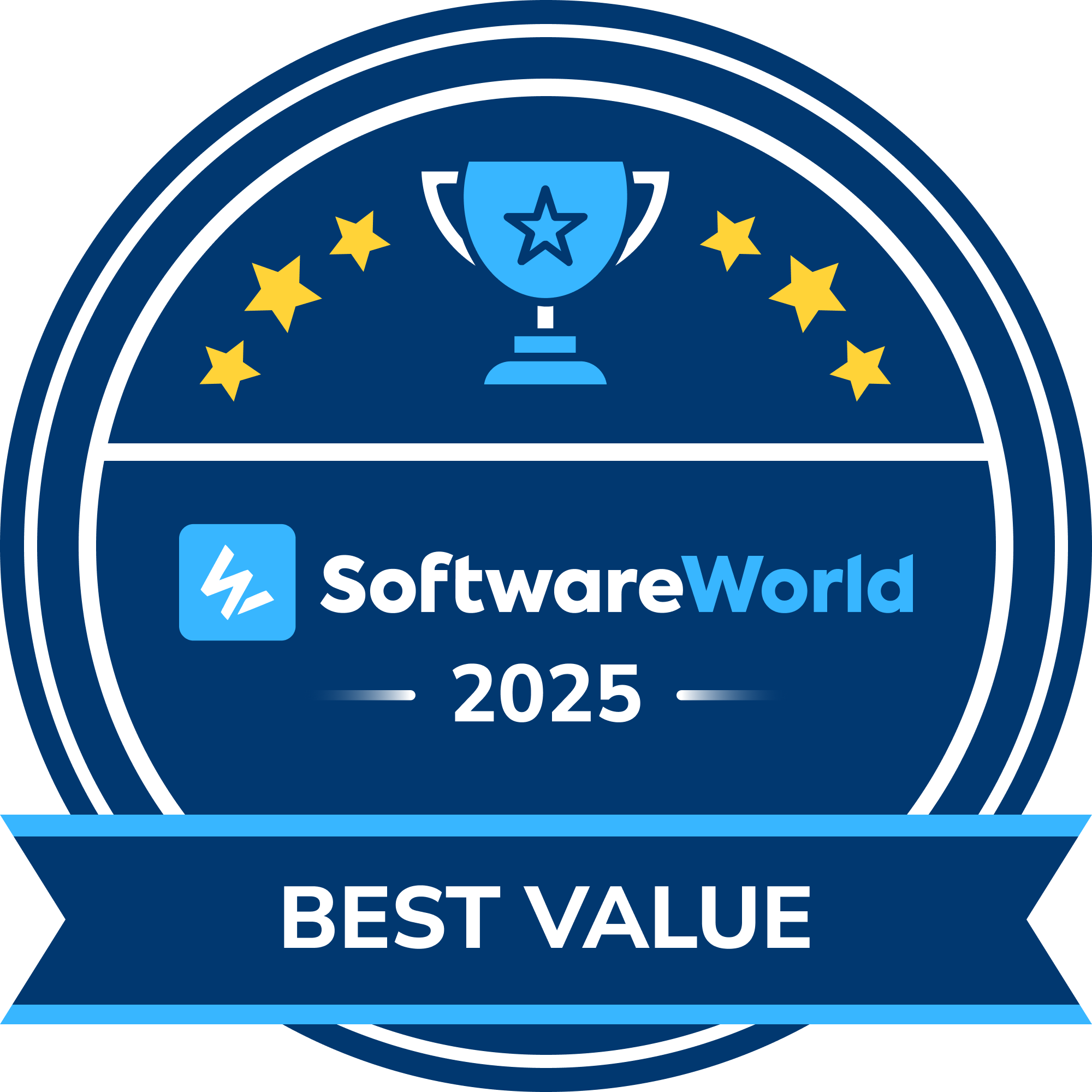 SoftwareWorld - Best Value - 2025